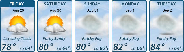 5-Day Forecast