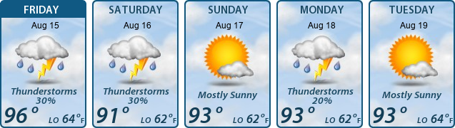5-Day Forecast