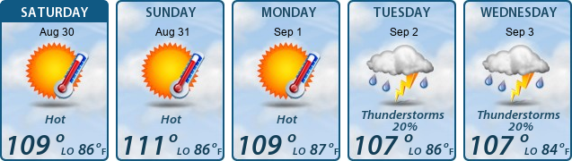 5-Day Forecast