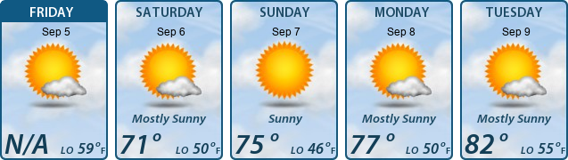 5-Day Forecast