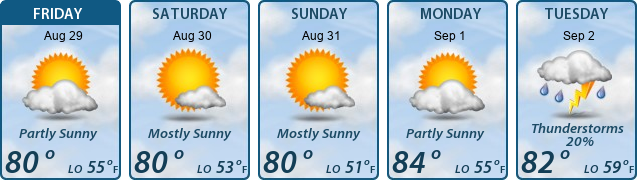 5-Day Forecast
