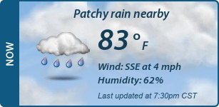 Current Conditions