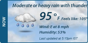 Current Conditions