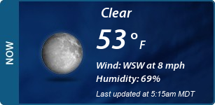Current Conditions