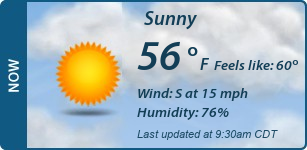 Current Conditions