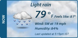 Current Conditions