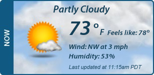 Current Conditions