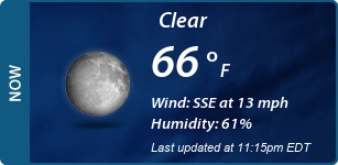 Current Conditions