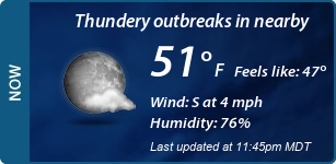 Current Conditions