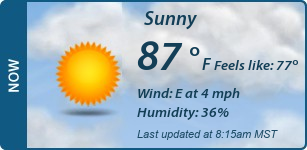 Current Conditions