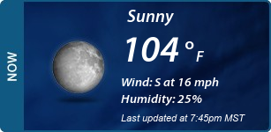 Current Conditions