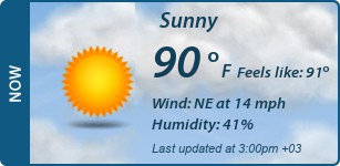 Current Conditions