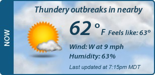 Current Conditions