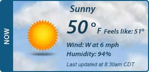 Current Conditions