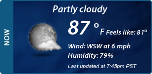 Current Conditions