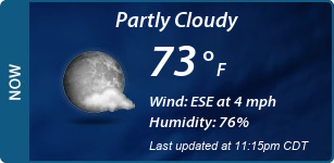 Current Conditions